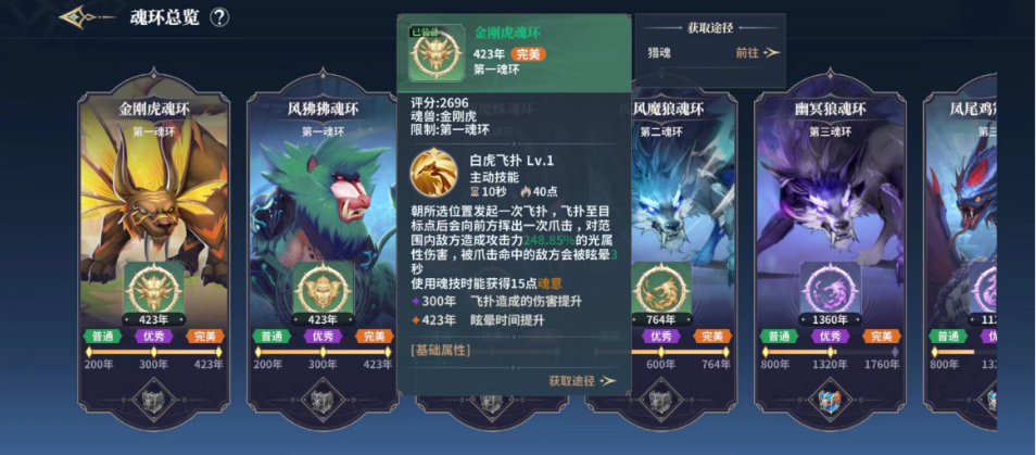斗罗大陆史莱克学院金刚虎魂环怎么样 金刚虎魂环强度介绍